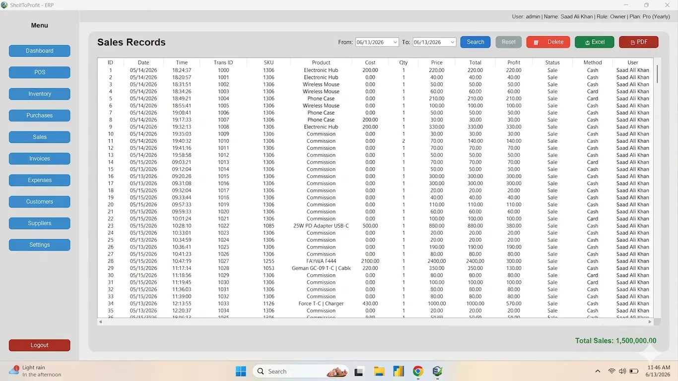 Sales Records